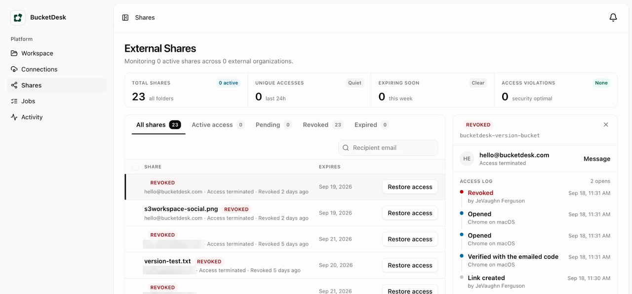 Shares page listing active external shares